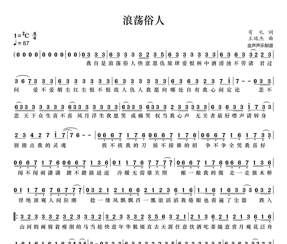 浪荡俗人简谱 邓寓君《浪荡俗人》简谱+动态视频#C调