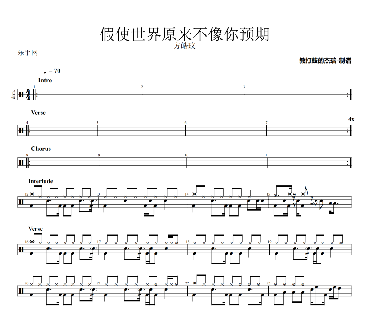 假使世界原来不像你预期鼓谱 方皓玟《假使世界原来不像你预期》架子鼓|爵士鼓|鼓谱