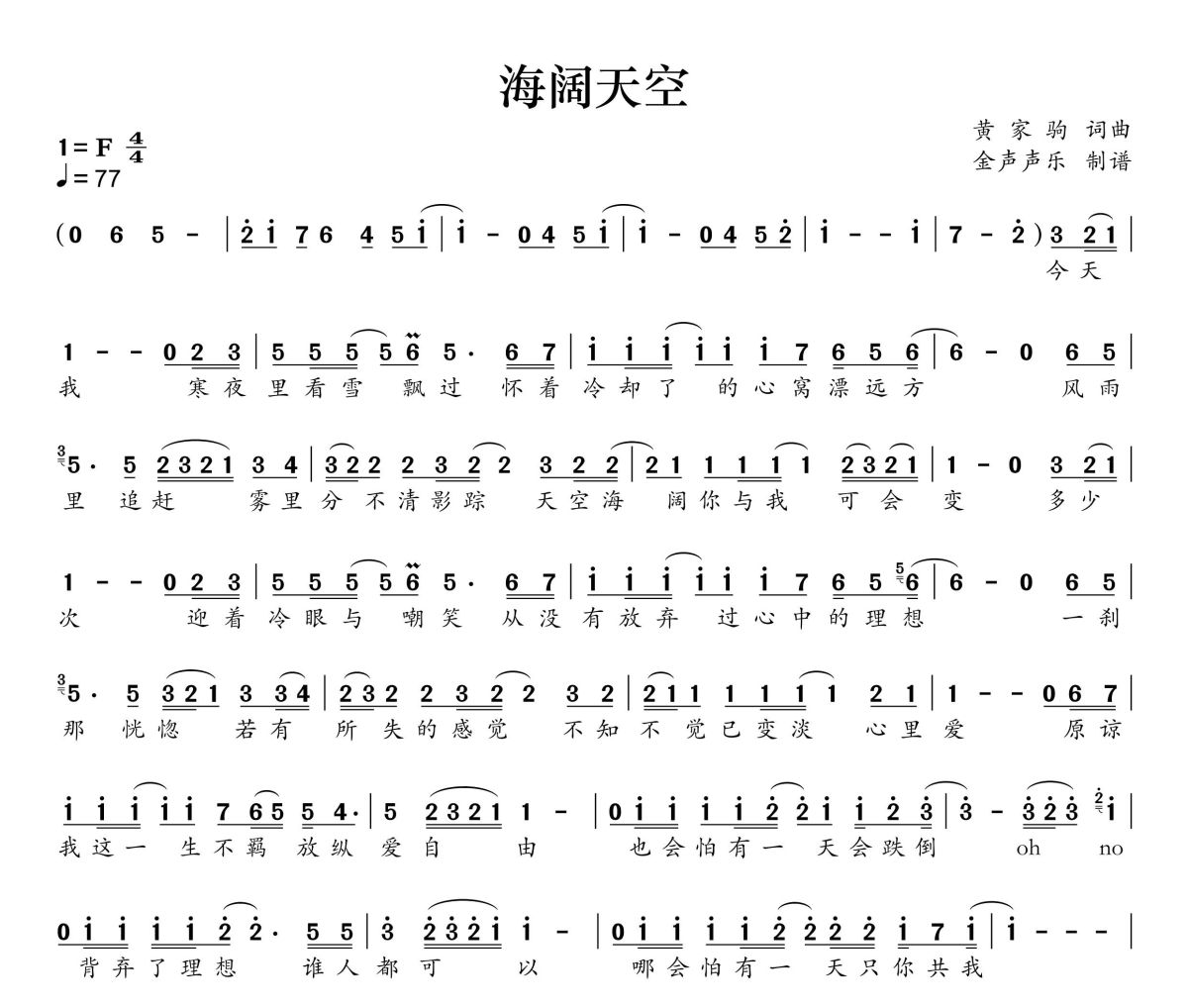 Beyond乐队-海阔天空简谱
