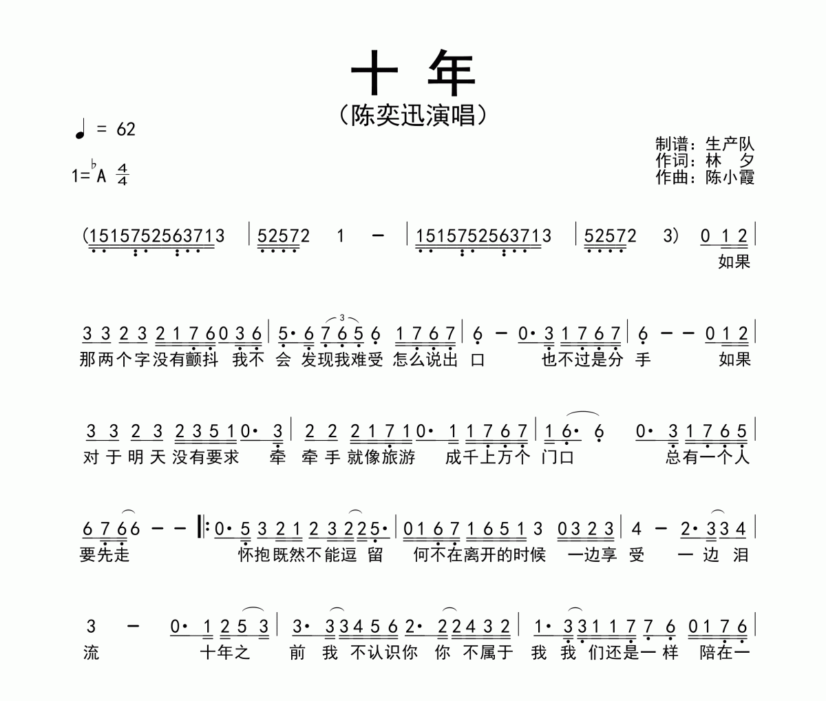 十年简谱 陈奕迅《十年》简谱降A调