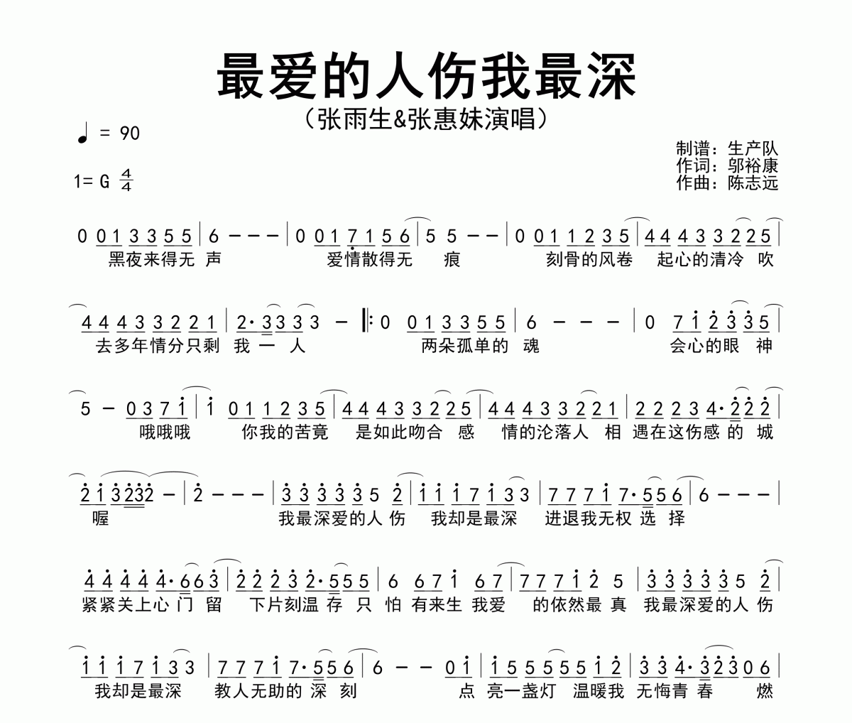最爱的人伤我最深简谱 张惠妹/张雨生《最爱的人伤我最深》简谱G调
