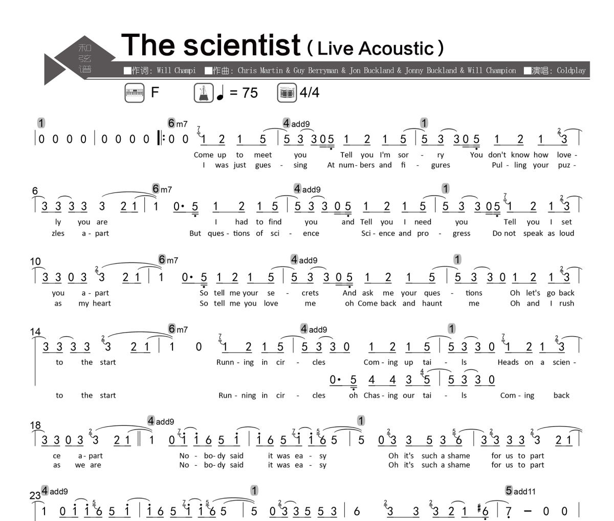 The scientist简谱 Coldplay《The scientist》简谱F调