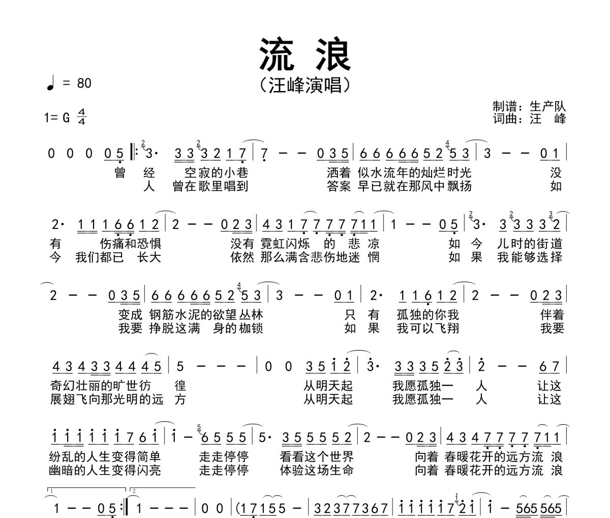流浪简谱 汪峰-流浪简谱G调