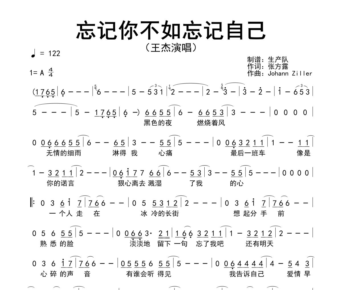 忘记你不如忘记自己简谱 王杰《忘记你不如忘记自己》简谱A调