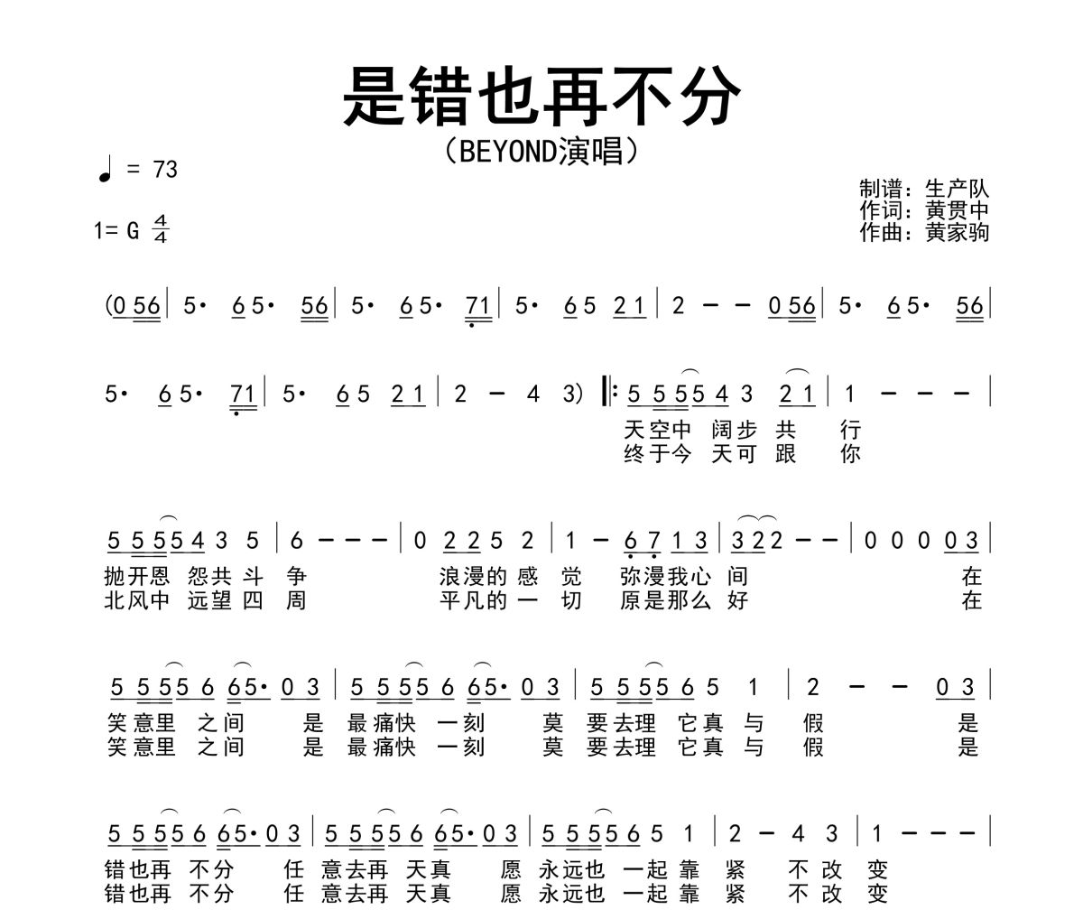 是错也再不分简谱 Beyond《是错也再不分》简谱G调