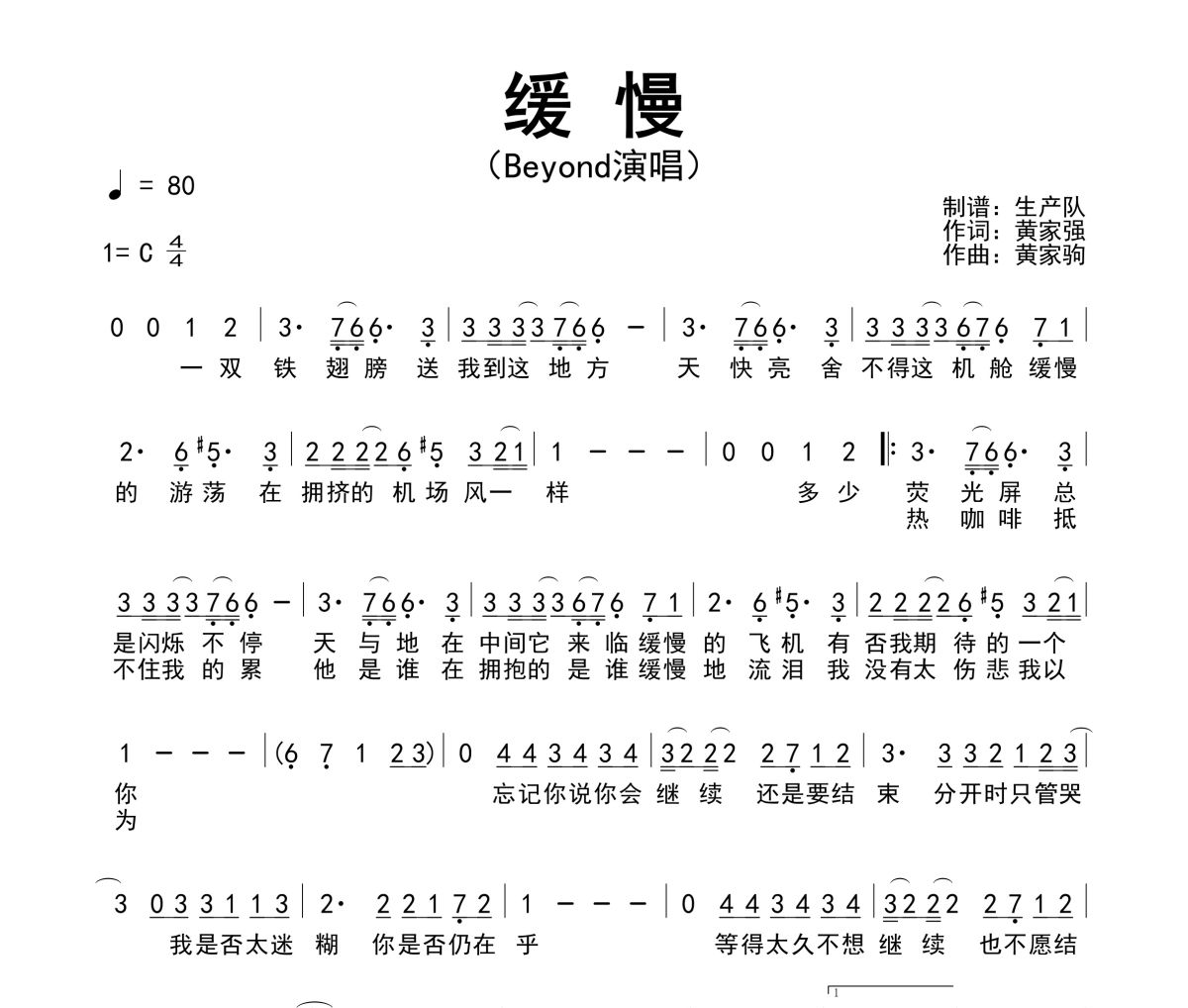 缓慢简谱 Beyond《缓慢》简谱C调