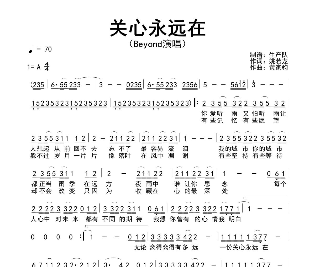 关心永远在简谱 Beyond《关心永远在》简谱A调