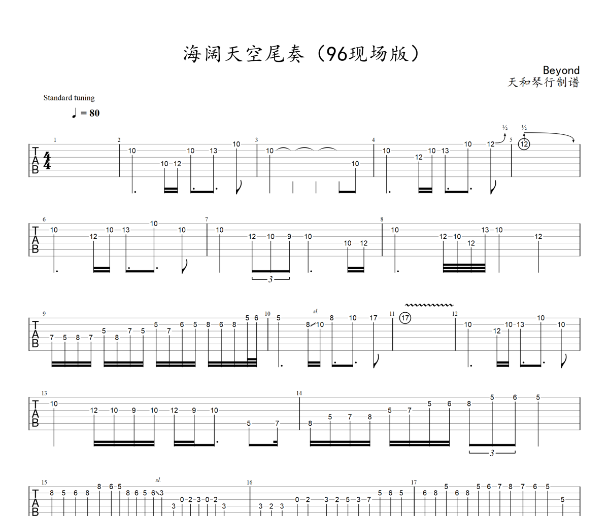 海阔天空96现场尾奏吉他谱 Beyond《海阔天空96现场尾奏》六线谱|吉他谱