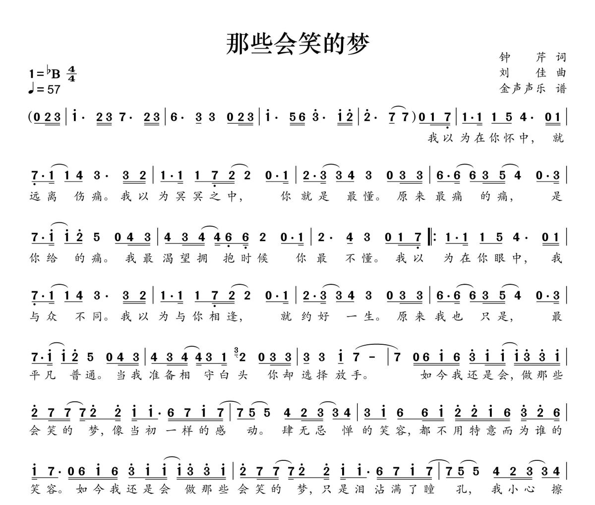 那些会笑的梦简谱 陈思芸《那些会笑的梦》简谱+动态视频降B调