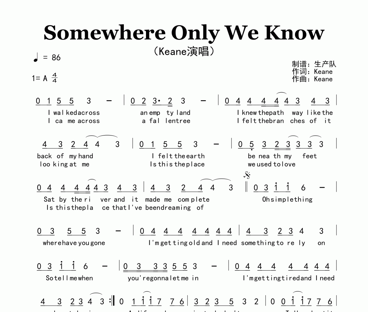 Somewhere Only We Know简谱 Keane《Somewhere Only We Know》简谱A调