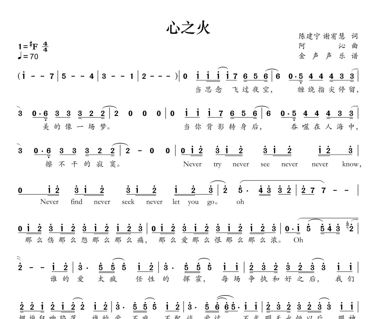 心之火简谱 F.I.R.飞儿乐团、彭佳慧《心之火》简谱+动态视频升F调