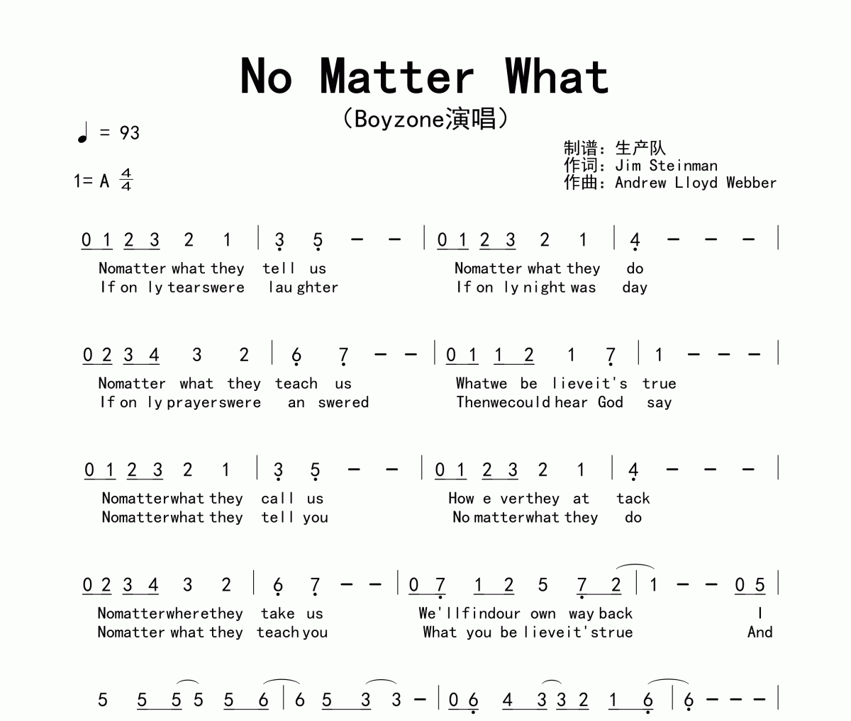 No Matter What简谱 Boyzone《No Matter What》简谱A调