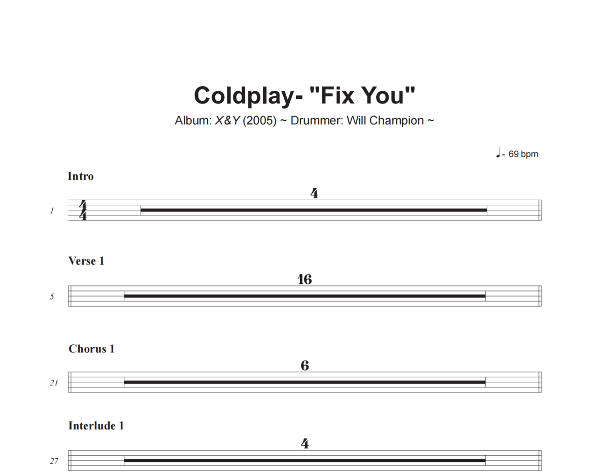 Fix You鼓谱 Coldplay《Fix You》架子鼓|爵士鼓|鼓谱+动态视频