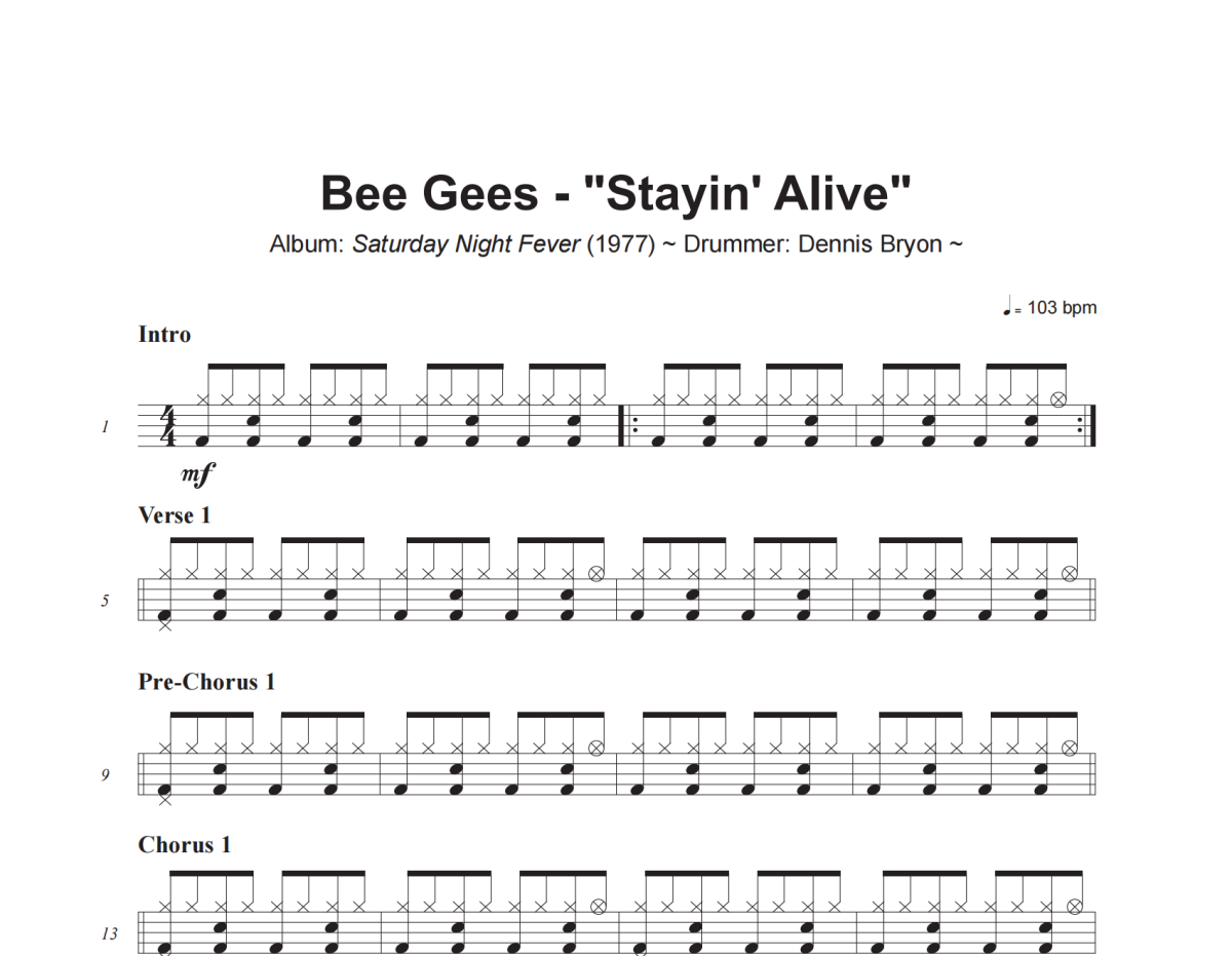 Stayin' Alive鼓谱 Bee Gees-Stayin' Alive爵士鼓谱+动态视频