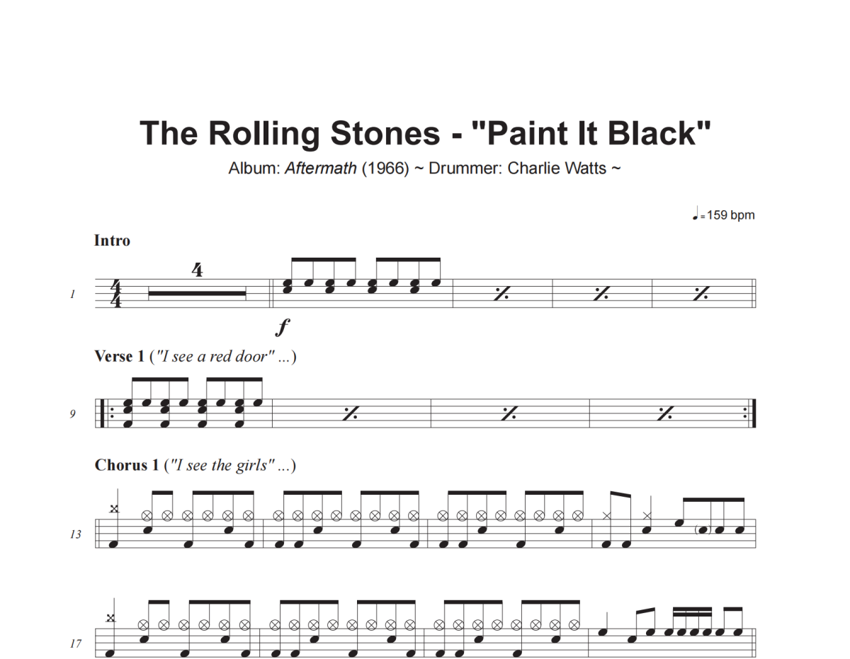 The Rolling Stones《Paint It Black》架子鼓|爵士鼓|鼓谱+动态视频