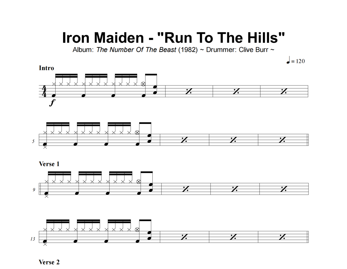 Iron Maiden《Run To The Hills》架子鼓|爵士鼓|鼓谱+动态视频