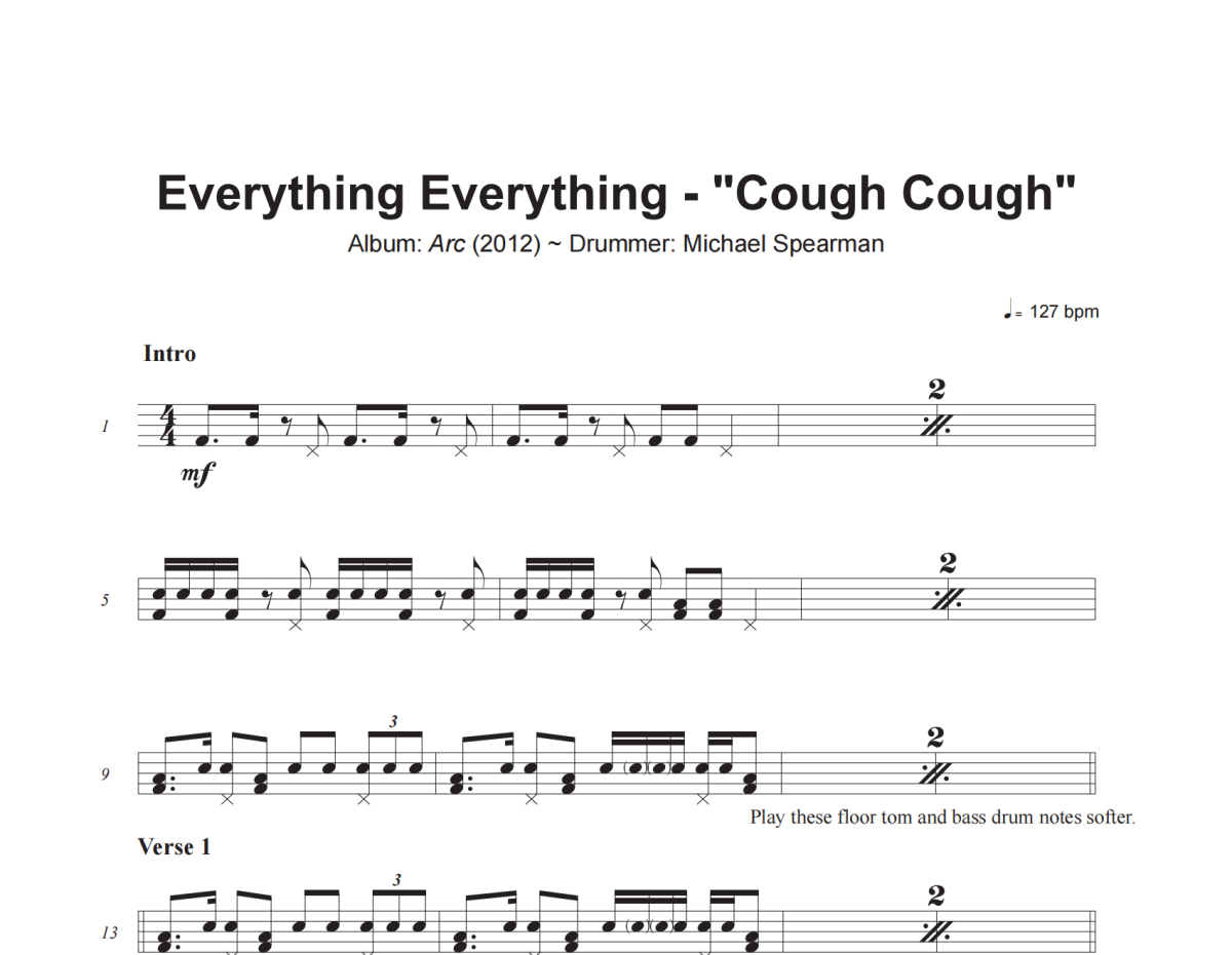 Cough Cough鼓谱 Everything Everything-Cough Cough爵士鼓谱+动态视频