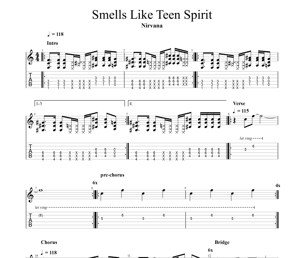 涅槃乐队-Smells Like Teen spirit六线谱|吉他谱电吉他SOLO