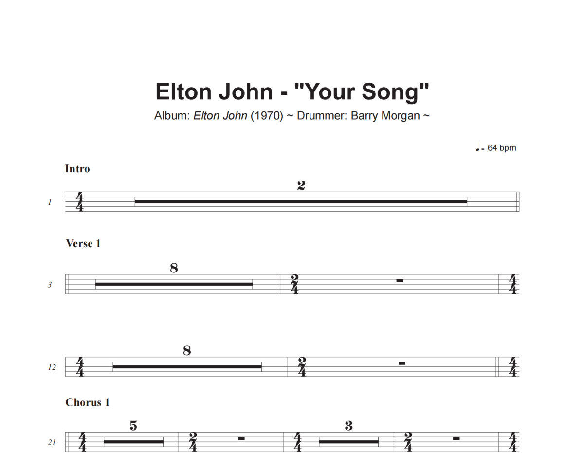 Elton John《Your Song》架子鼓|爵士鼓|鼓谱+动态视频