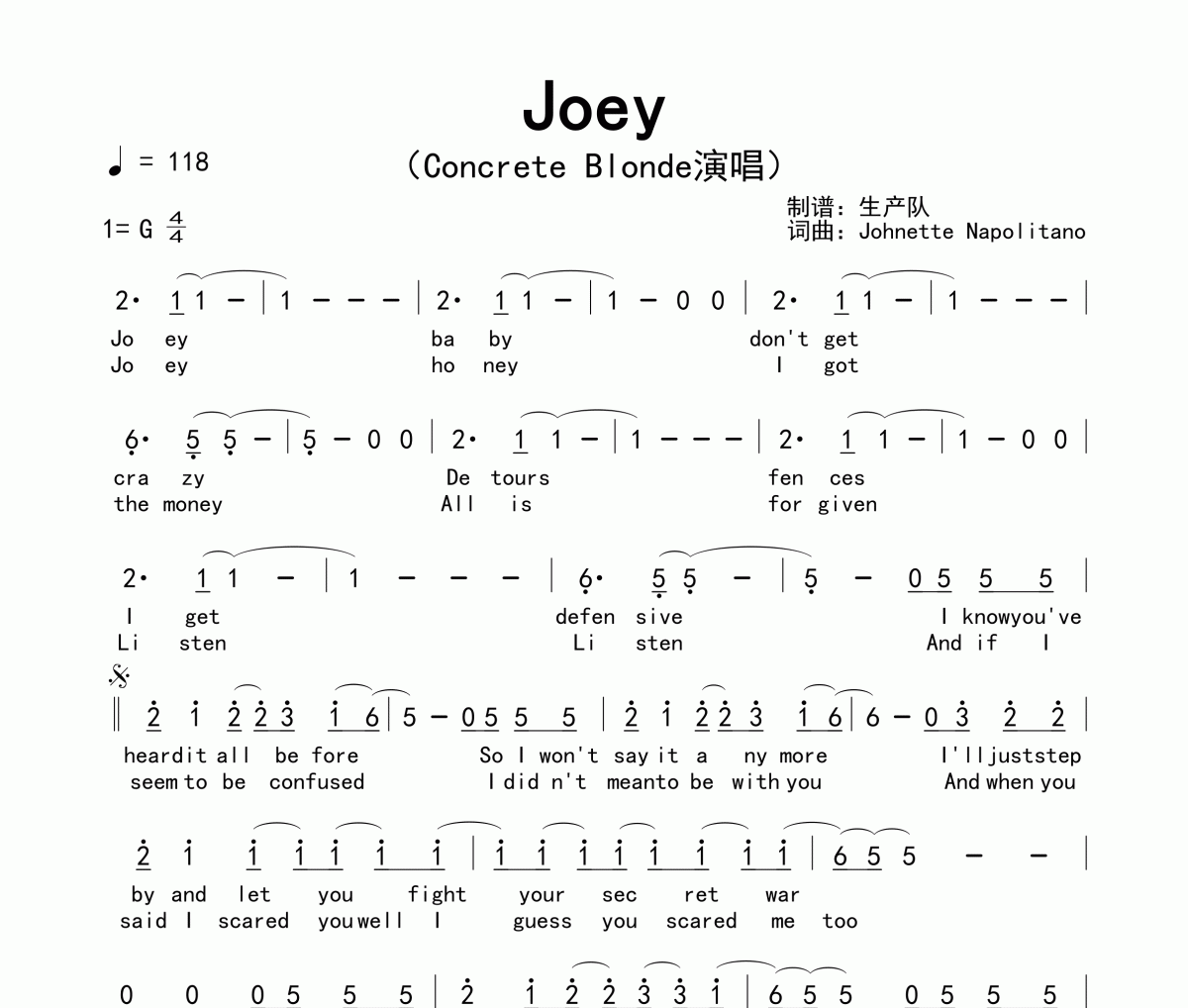 Joey简谱 Concrete Blonde《Joey》简谱G调