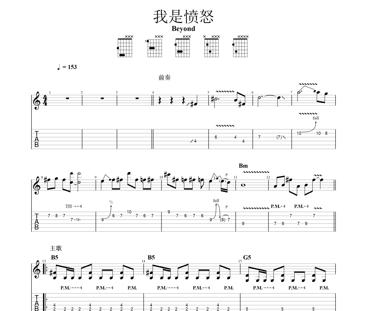 我是愤怒吉他谱 beyond《我是愤怒》六线谱|吉他谱电吉他SOLO