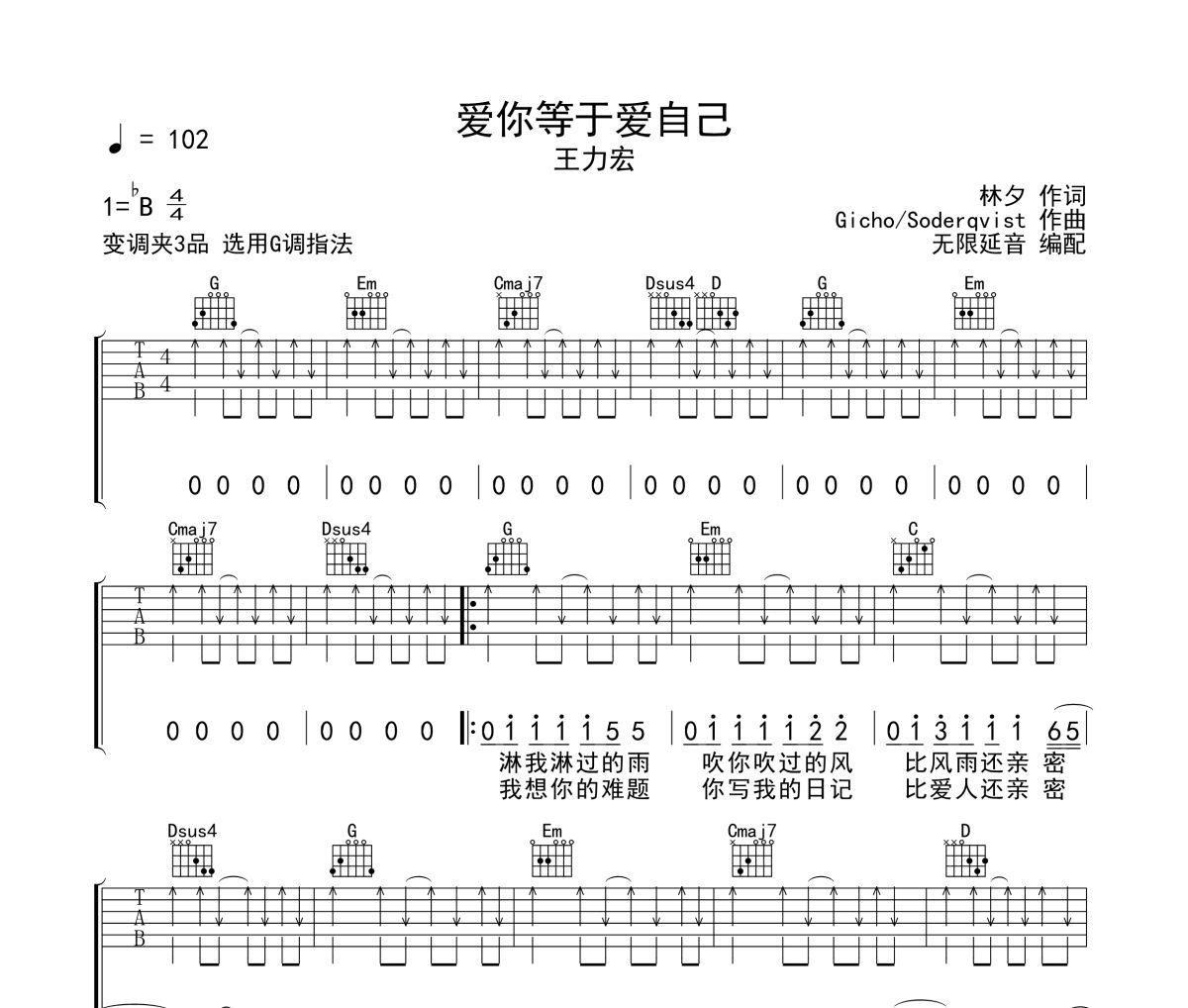 爱你等于爱自己鼓谱 王力宏-爱你等于爱自己鼓谱 无限延音