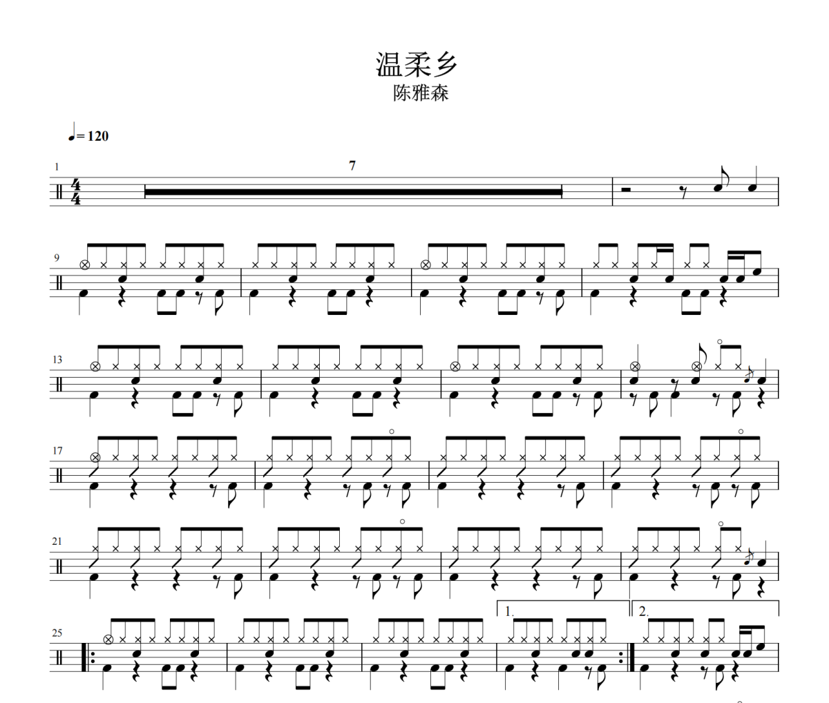 温柔乡鼓谱 陈雅森-温柔乡爵士鼓谱