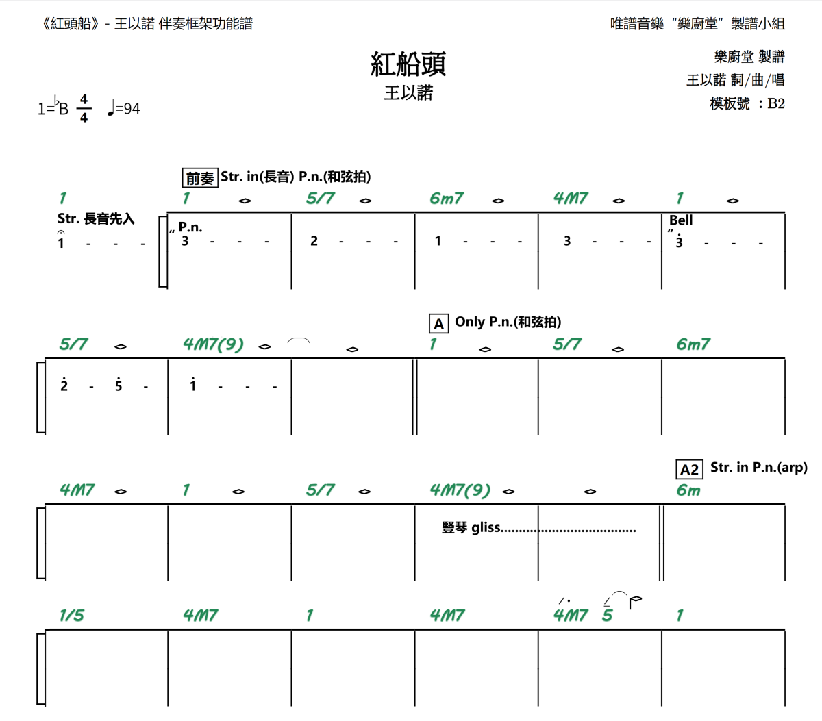 红船头简谱 王以诺《红船头》(框架谱)简谱降B调