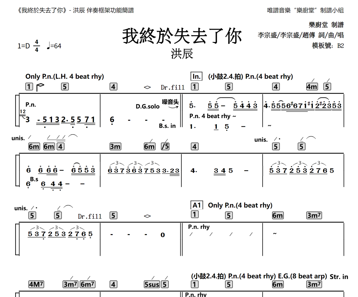 我终于失去了你(Live)简谱 洪辰《我终于失去了你(Live)》(框架谱)简谱