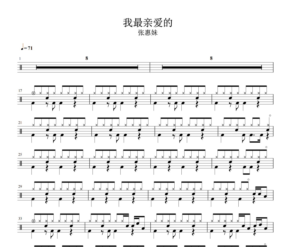 我最亲爱的鼓谱 张惠妹-我最亲爱的鼓谱