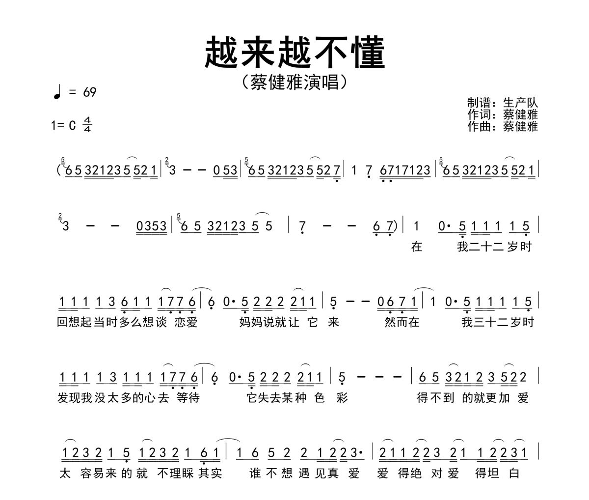 越来越不懂简谱 蔡健雅-越来越不懂简谱C调
