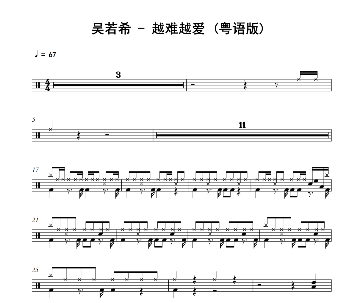 越难越爱 鼓谱 吴若希《越难越爱 》(粤语版)架子鼓|爵士鼓|鼓谱