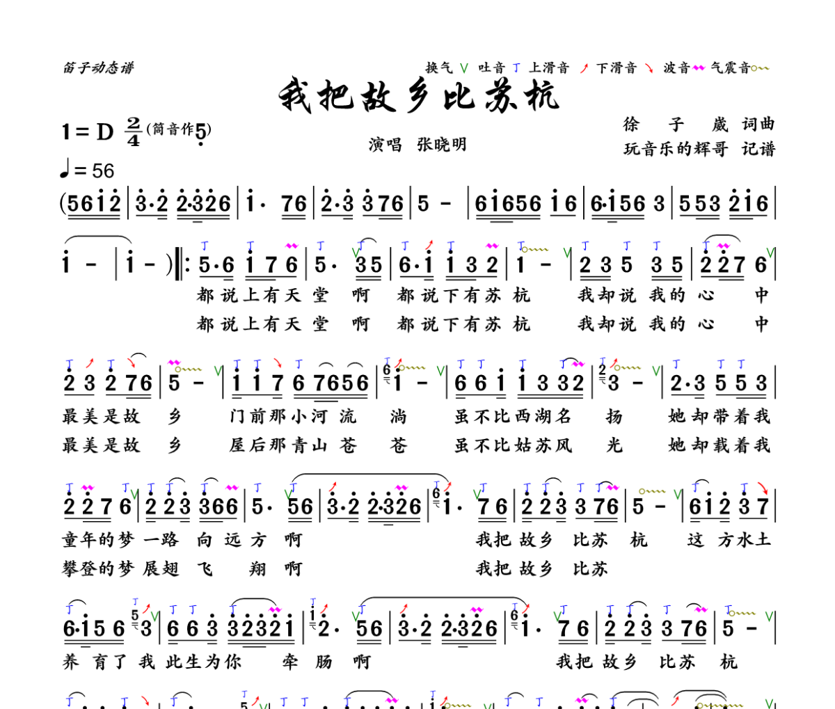 我把故乡比苏杭简谱 张晓明《我把故乡比苏杭》简谱+动态视频