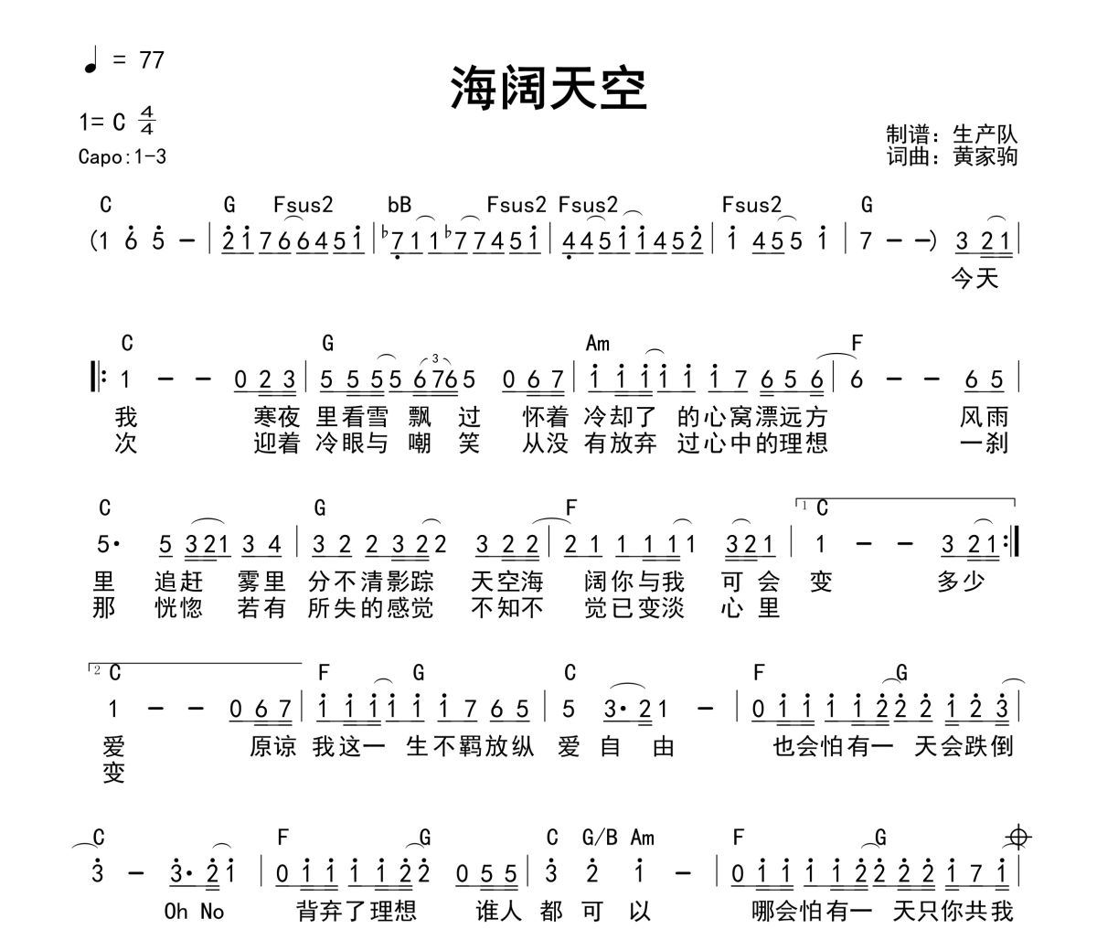 海阔天空吉他谱 Beyond《海阔天空》(和弦谱)六线谱C调吉他谱