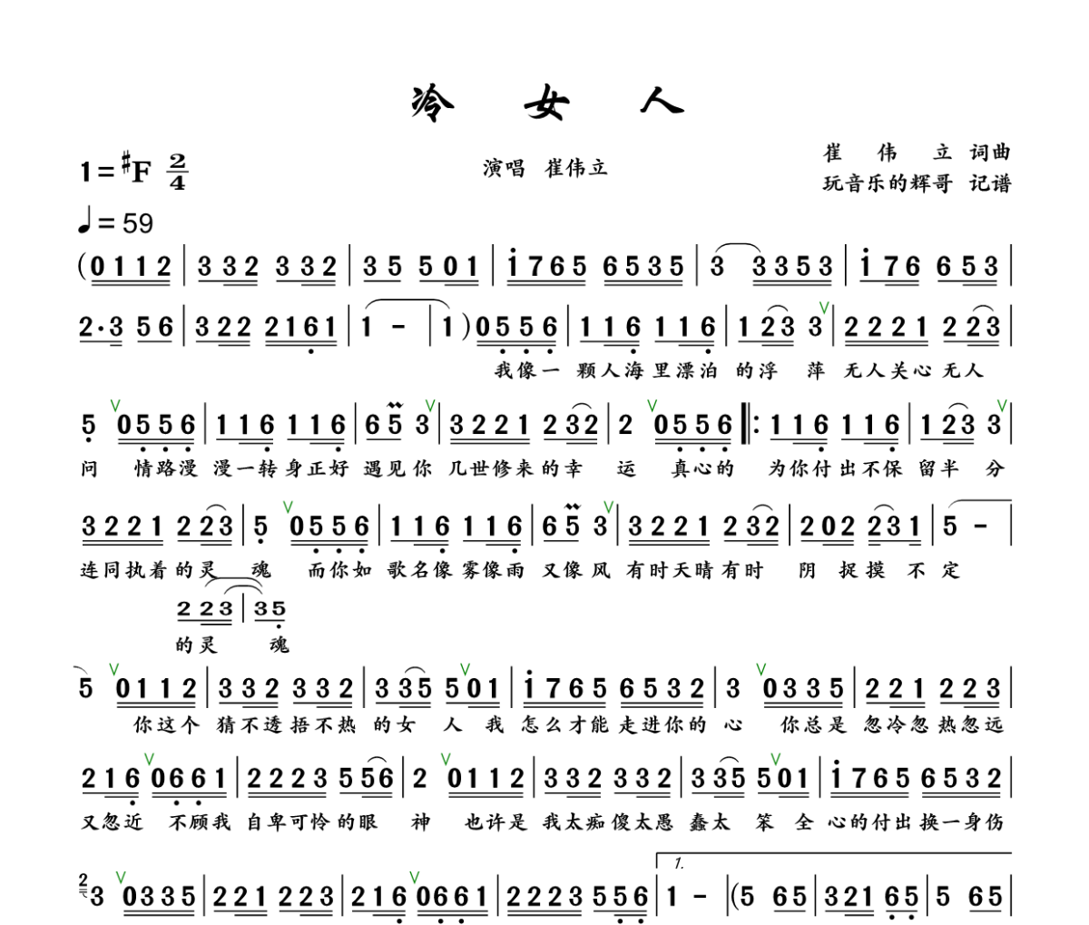 冷女人简谱 崔伟立《冷女人》简谱升F调