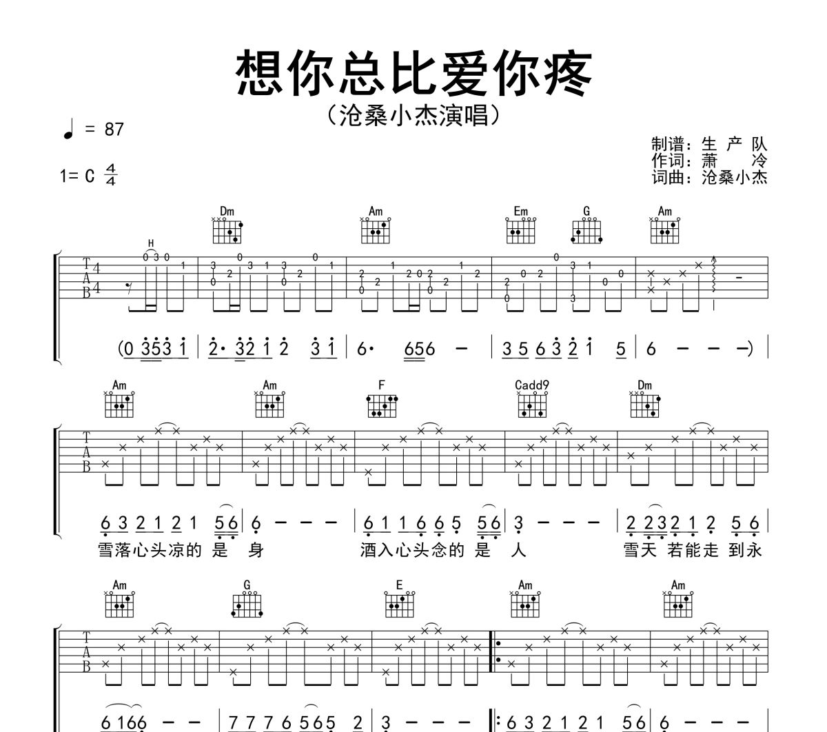 想你总比爱你疼吉他谱 沧桑小杰《想你总比爱你疼》六线谱C调吉他谱