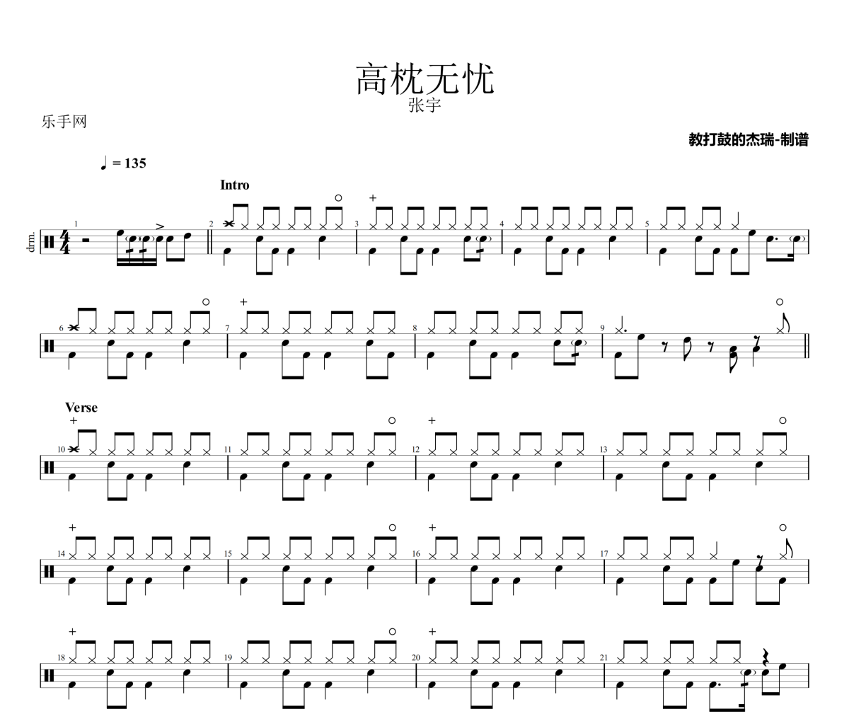 高枕无忧鼓谱 张宇《高枕无忧》架子鼓|爵士鼓|鼓谱