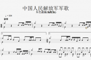 【红歌精选】红色摇滚(编配版)  中国人民解放军军歌架子鼓谱+动态鼓谱