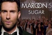 抖音热曲Sugar鼓谱 maroon5-Sugar架子鼓谱+动态鼓谱