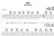 要不要买菜-琴师吉他谱C调六线谱