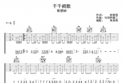 千千阙歌吉他谱 陈慧娴-陈慧娴高清弹唱谱