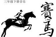 赛马鼓谱 纯音乐-赛马(编配版)架子鼓谱