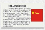 林妙可-中国人民解放军进行曲-【童声】2级编配架子鼓谱