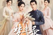 摩登兄弟刘宇宁-《梦华（《梦华录》电视剧片头曲）》-简谱【桃李醉春风】