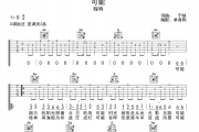 程响《可能》吉他谱C调指法六线谱
