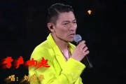 掌声响起鼓谱 刘德华-掌声响起 (Live)架子鼓谱