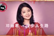 邓丽君 《 漫步人生路 》架子鼓|爵士鼓|鼓谱 鼓手α制谱