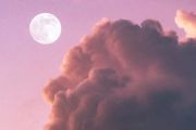 Hillsong-Wake弹唱版吉他谱六线谱
