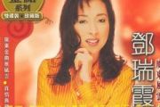 京华春梦鼓谱 邓瑞霞-京华春梦(爱于错误年代)架子鼓|爵士鼓|鼓谱+动态视频