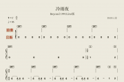 冷雨夜贝斯谱 BEYOND《冷雨夜》四线谱|贝斯谱